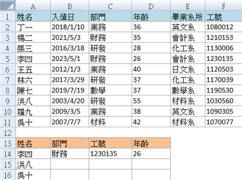 對應表|Excel VLookup函數~查找對應的欄位【撈資料好幫手】